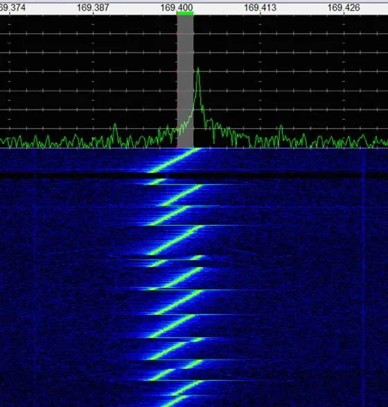 LoRa modulation